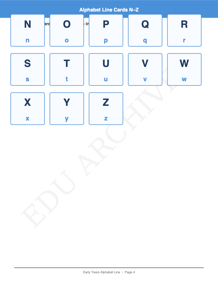 Alphabet Line Classroom Display: Alphabet Line Classroom Display: Page 4: Alphabet Line Cards N–Z