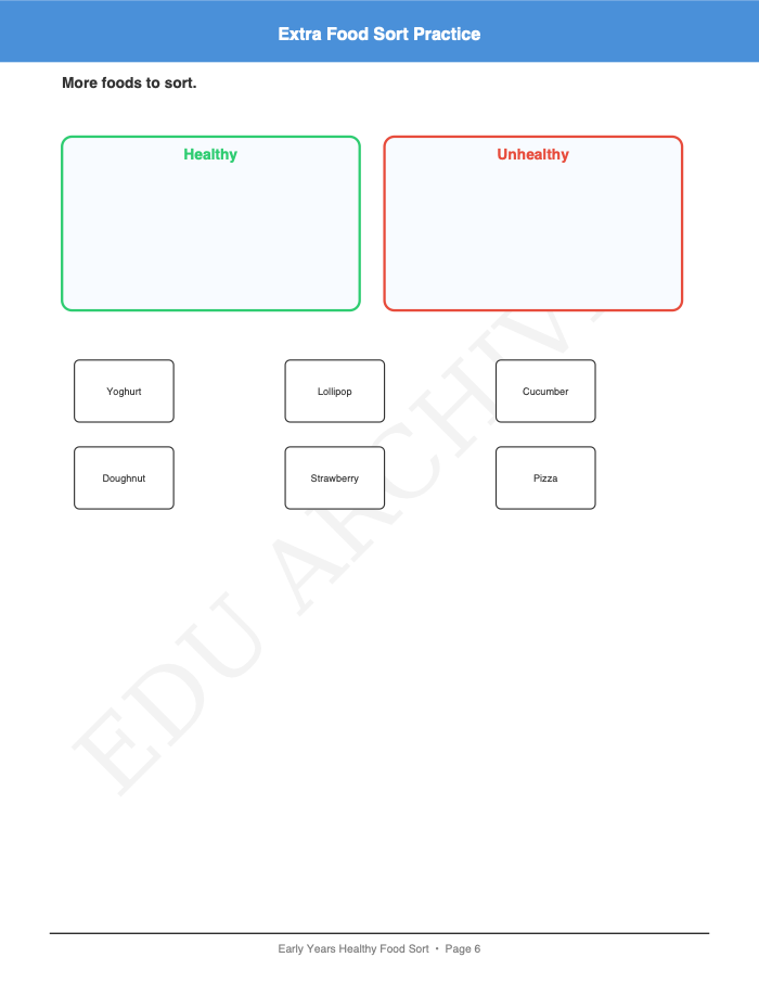 Healthy Food Sort and Plate: Healthy Food Sort and Plate: Page 6: Extra Food Sort Practice