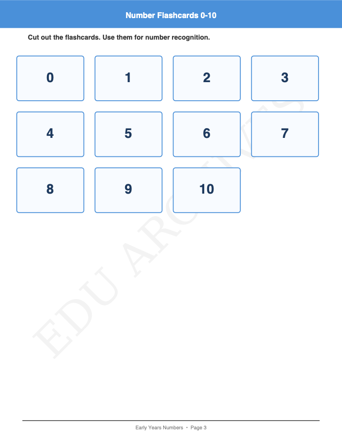 Number Flashcards and Number Line: Number Flashcards and Number Line: Page 3: Number Flashcards 0-10