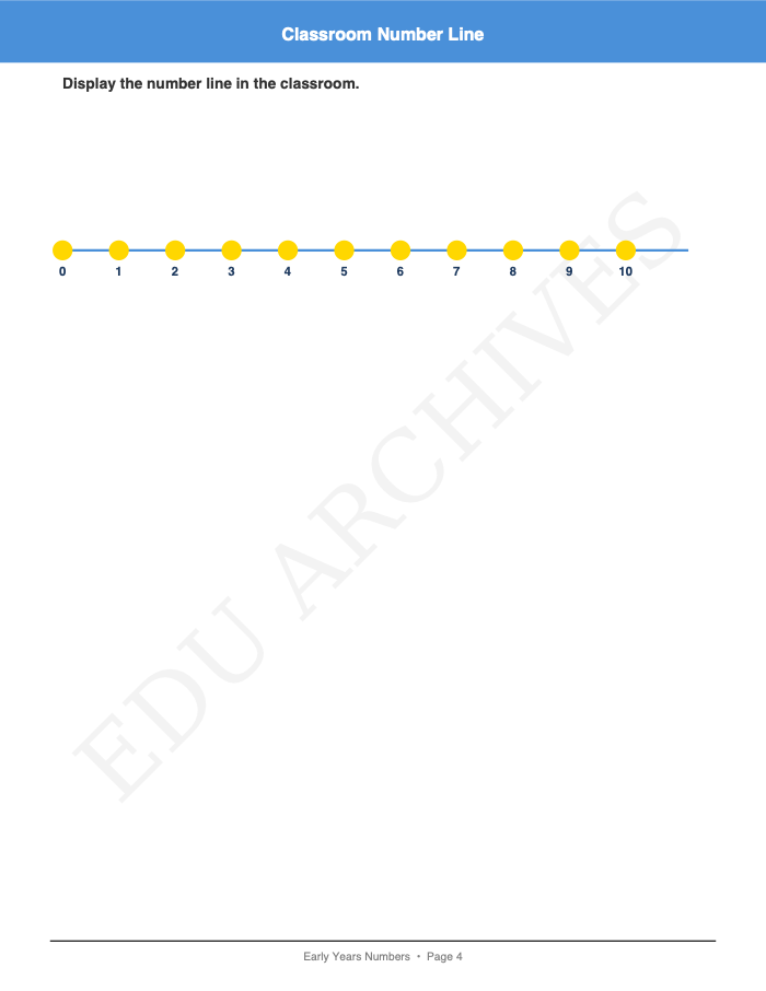 Number Flashcards and Number Line: Number Flashcards and Number Line: Page 4: Classroom Number Line