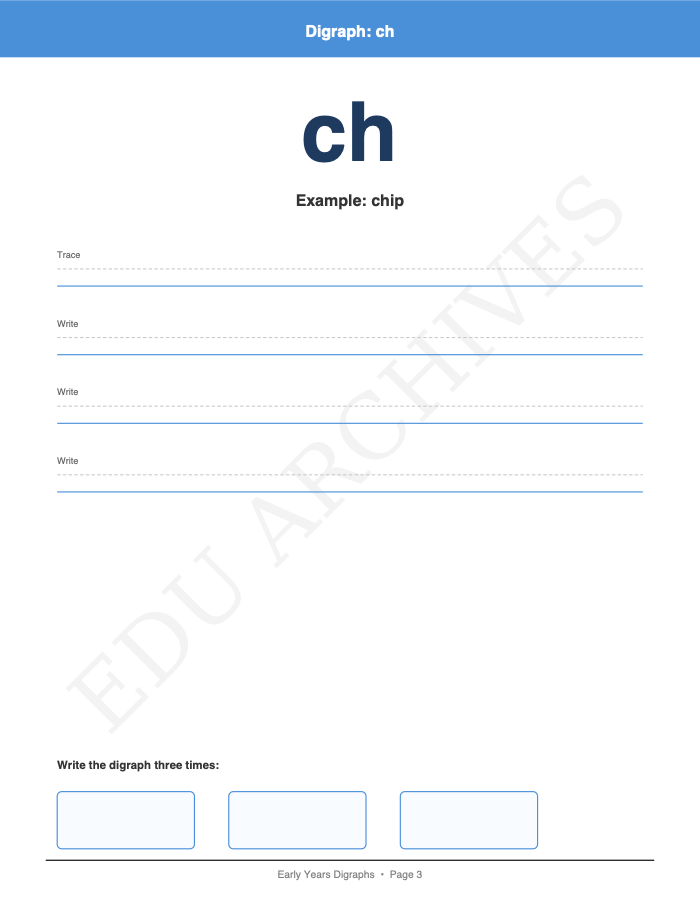 Digraphs: ch sh th ng nk: Digraphs: ch sh th ng nk: Page 3: Digraph: ch