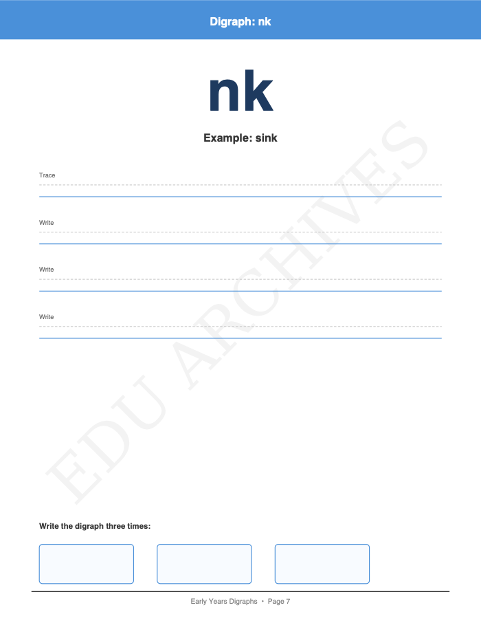 Digraphs: ch sh th ng nk: Digraphs: ch sh th ng nk: Page 7: Digraph: nk