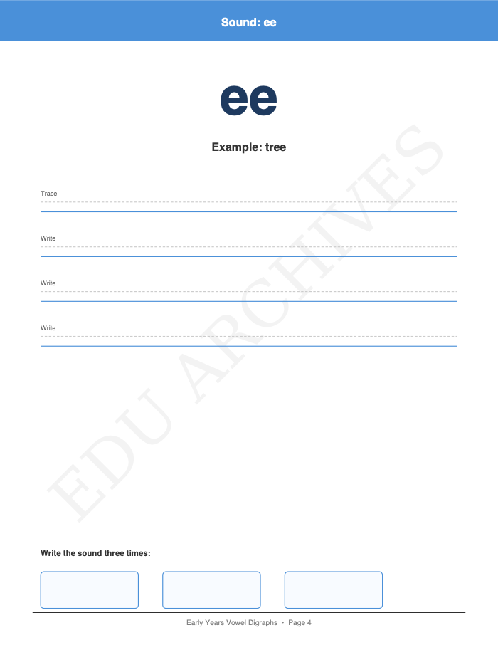Vowel Digraphs and Trigraphs: Vowel Digraphs and Trigraphs: Page 4: Sound: ee