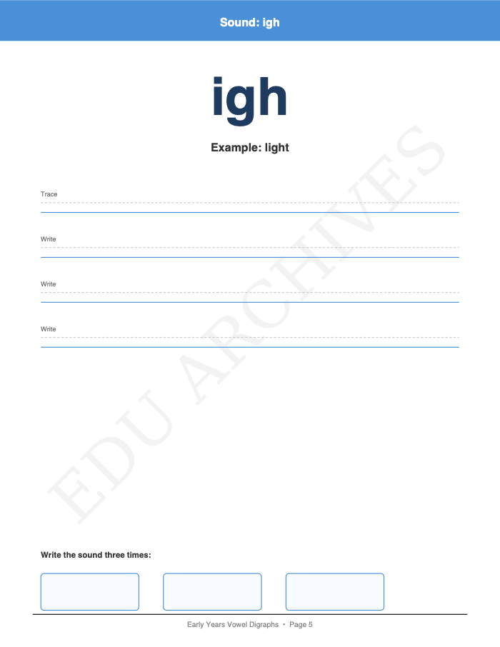 Vowel Digraphs and Trigraphs: Vowel Digraphs and Trigraphs: Page 5: Sound: igh