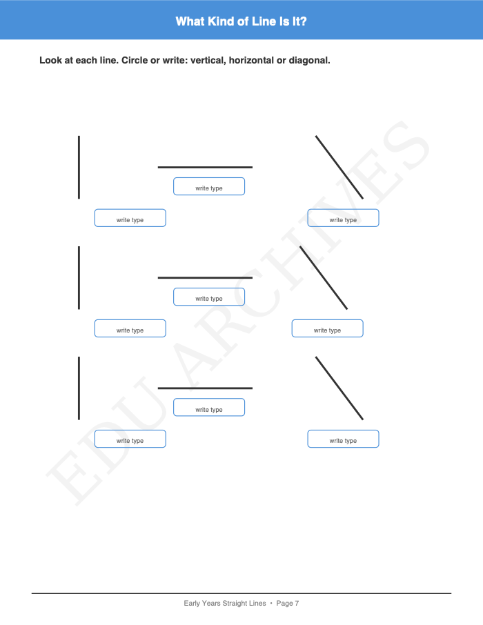 Straight Lines: Straight Lines: Page 7: What Kind of Line Is It?