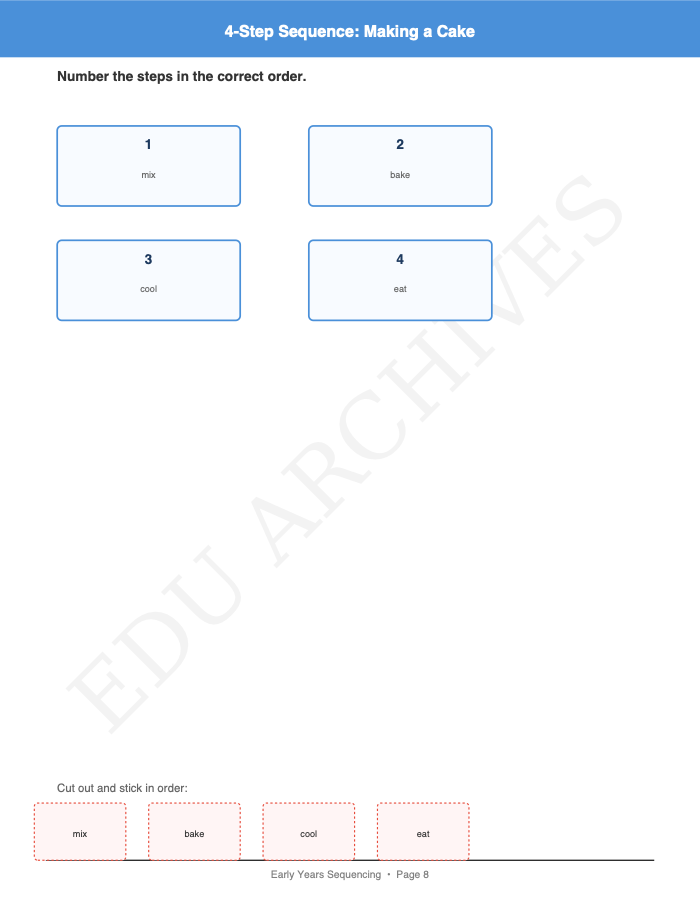 Sequencing Stories: Sequencing Stories: Page 8: 4-Step Sequence: Making a Cake